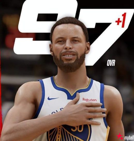 迈博体育：NBA2K能力值更新！