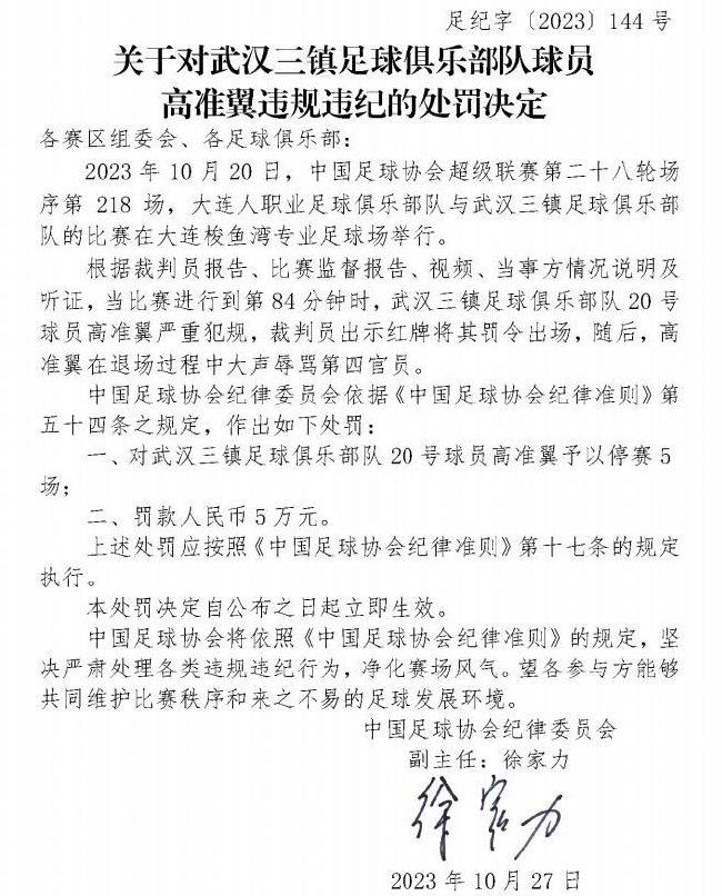 足协：高准翼染红后大声辱骂官员 停赛5场罚5万