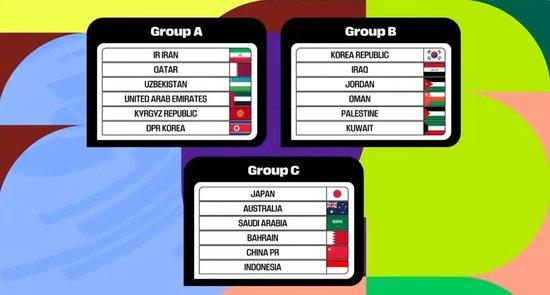 18强赛分组出炉：国足将战日本、澳大利亚、沙特