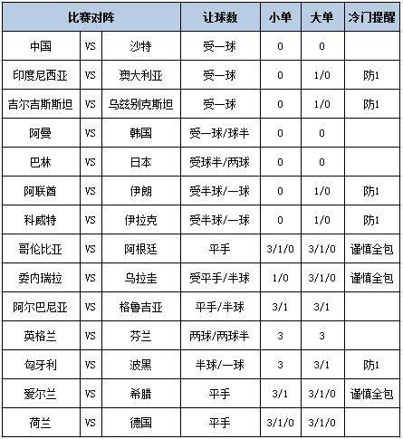 [新浪彩票]足彩第24139期大势：日本客胜可期