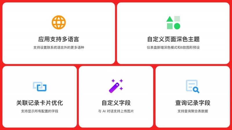 PG电子全球圈粉之道:多语言支持与全球同步上线的战略解析 PG电子全球圈粉之道:多语言支持与全球同步上线的战略解析