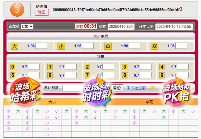 时时彩冷热分析工具详解：原理、使用与实战技巧