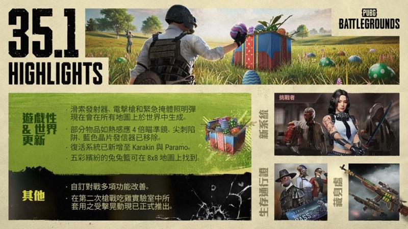 《绝地大逃杀》生存挑战机制深度解析：战术竞技的新维度