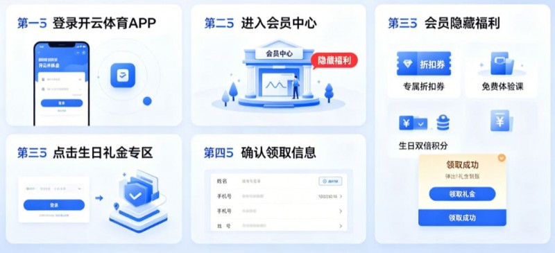 开云体育生日礼金如何领取?会员隐藏福利大公开 开云体育生日礼金如何领取?会员隐藏福利大公开